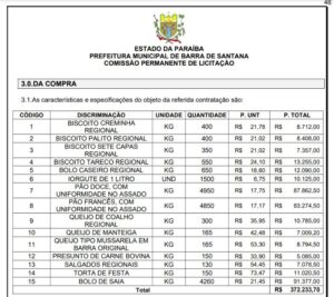 Licitação de Barra de Santana (Foto: Captura de tela/Diário Oficial do TCE-PB).